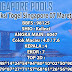 Prediksi Togel Singapore 07 Maret 2022 Terpercaya