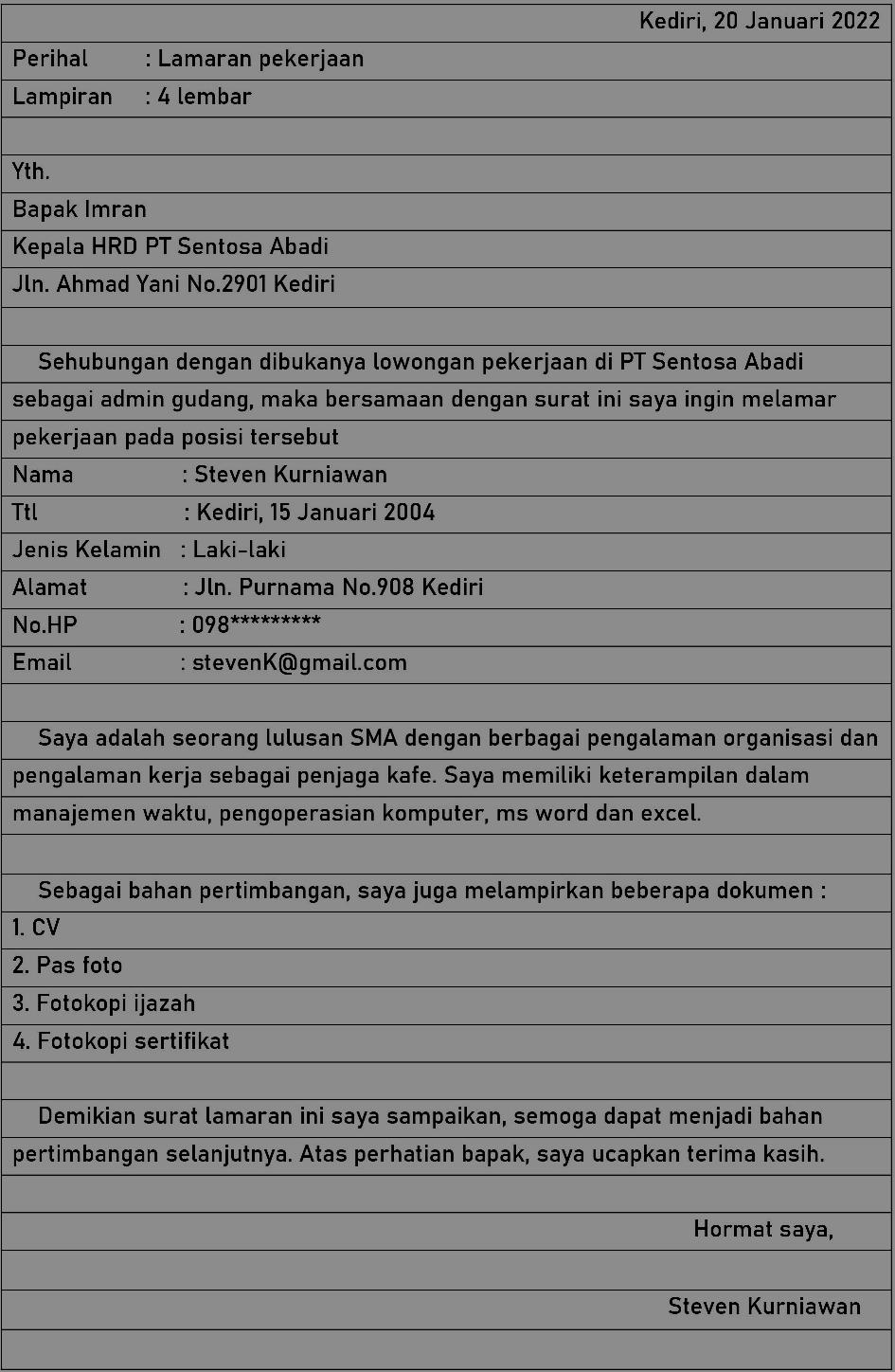 Contoh Surat Lamaran Kerja Tulis Tangan Admin Gudang