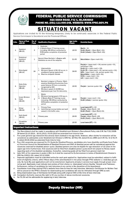 New FPSC jobs 2022 - Jobs In Pakistan 2022