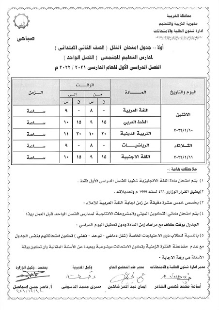 كل الفرق - جداول امتحانات الغربية ترم أول2021-2022 AVvXsEi-izZaTFJNO8mwMrwYFR9XMGWzQjS99PTBUuslH2FxjcQIVFz3jbRwvWlbSkfIM-Yr_PPGs7qnOj7dhsxuoZRnlmhvLzKLsV_rNb2iEhE9VoScRZ_SZ3M_QJ2nH13CaRiXVadQItmX33u-8A-TQ9zcwVY1vcCS3jWqrSGAOGKq7zZbFNYQUMquHUbF=w452-h640