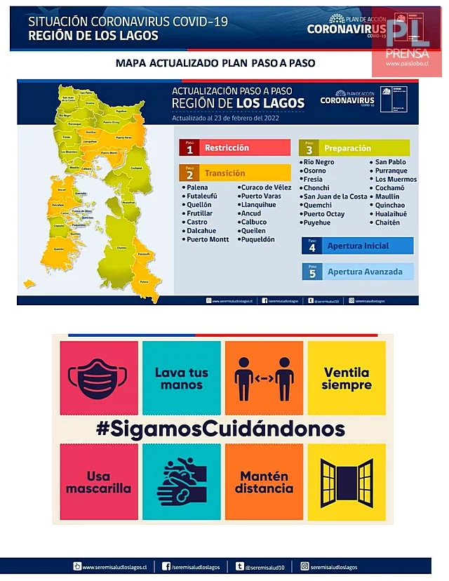 COVID19: Región de Los Lagos 😷 Reporte del 23 de febrero 2022