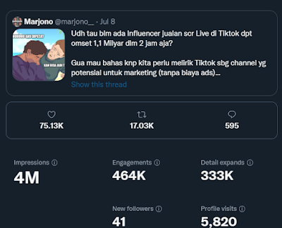 Cara Membuat Twitter Viral Secara Organik