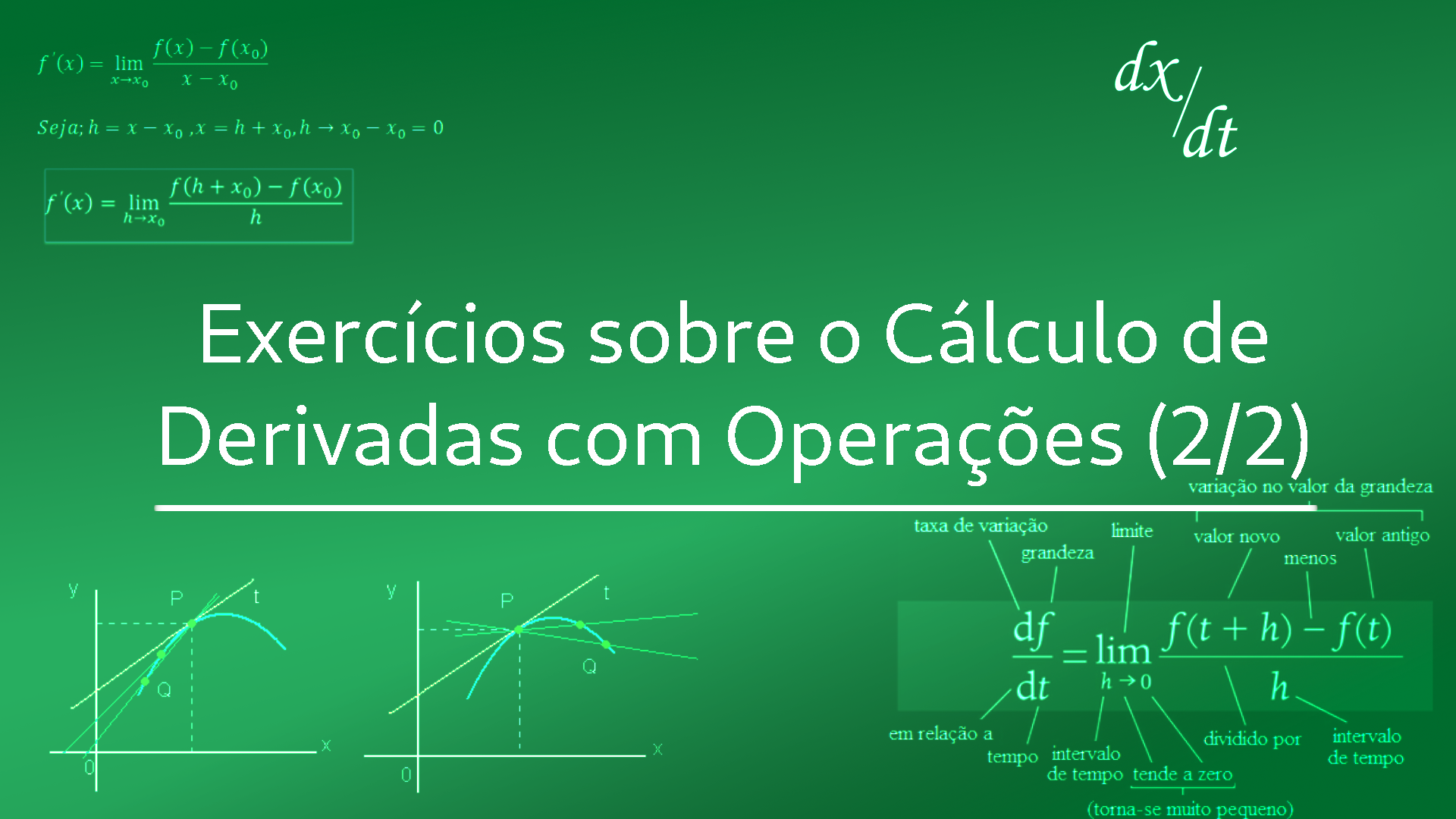 Exercícios sobre o cálculo de derivadas envolvendo operações (2/2)