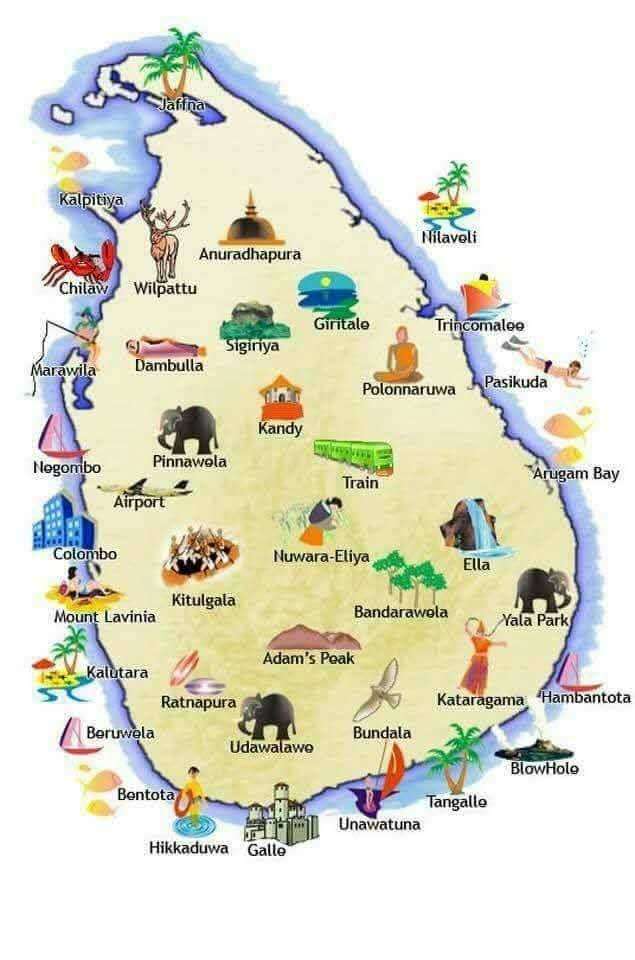 இலங்கை பற்றிய பொது அறிவு
