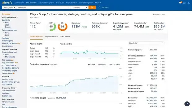 Ahrefs نظرة عامة على الأداة الأشهر في تحسين محركات البحث