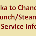 Dhaka-Chandpur Launch/Steamer/Ferry Service Info and Contact Numbers