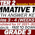 GRADE 3 SUMMATIVE TESTS: Quarter 2 SY 2021-2022 (Modules 3-4) With Answer Keys