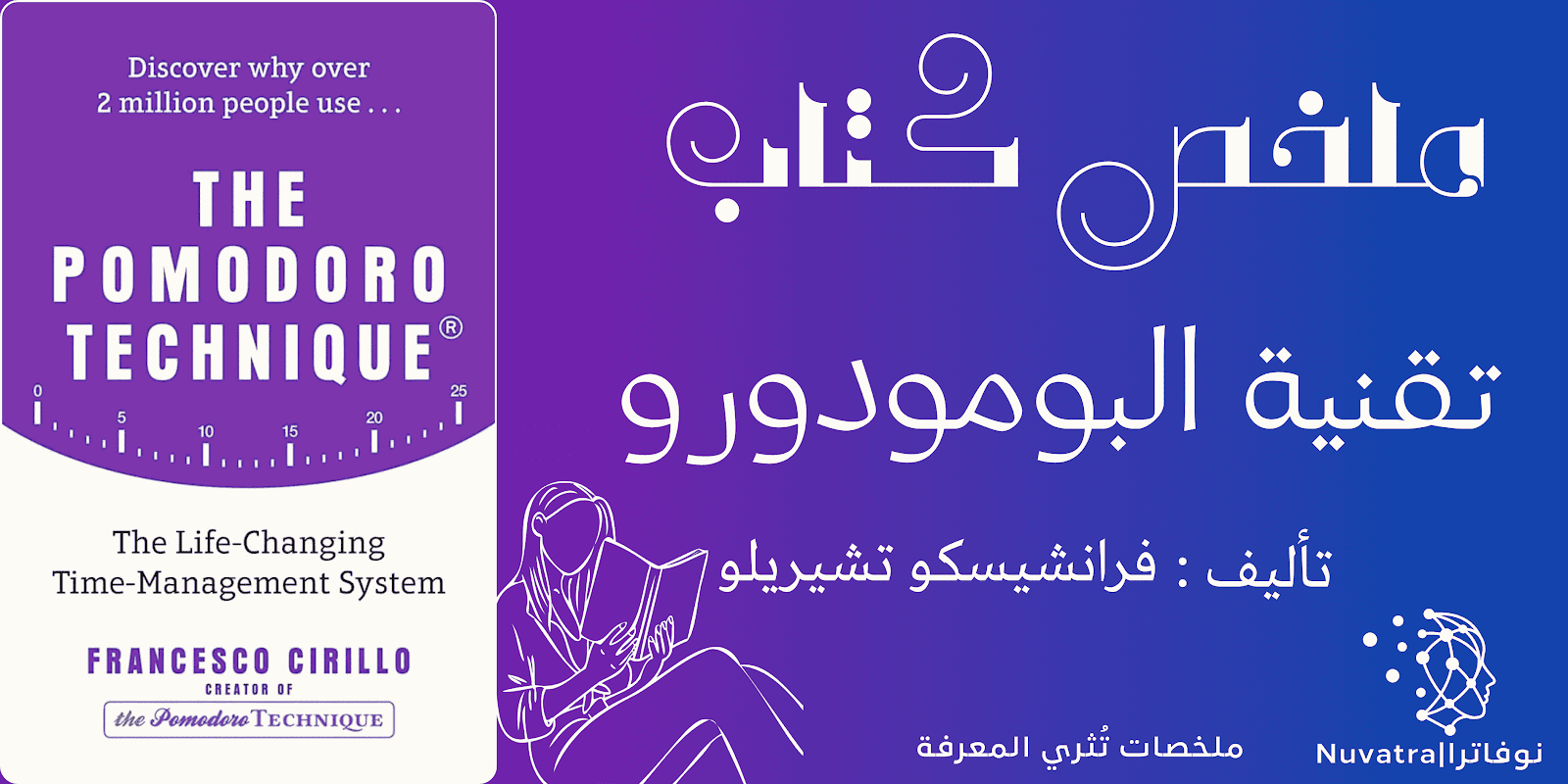 غلاف كتاب تقنية البومودورو لفرانشيسكو تشيريلو - إدارة الوقت وزيادة الإنتاجية