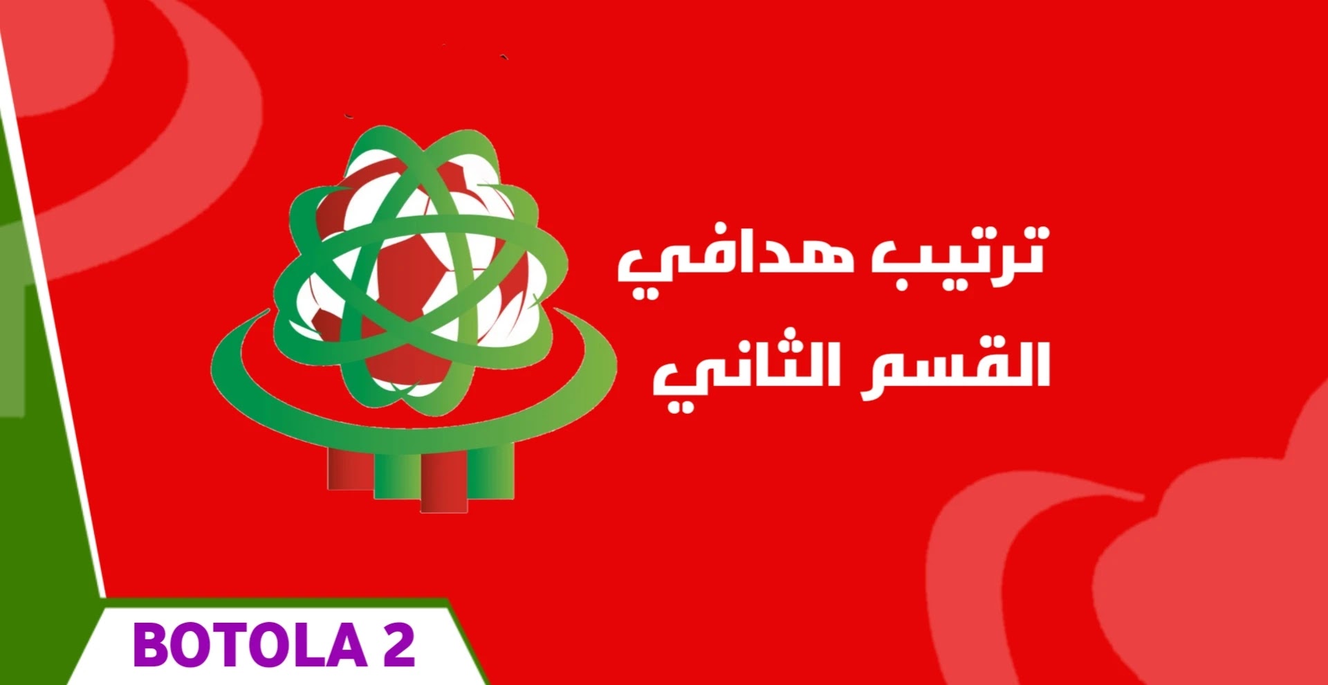 ترتيب هدافي القسم الثاني المغربي 2022/2021