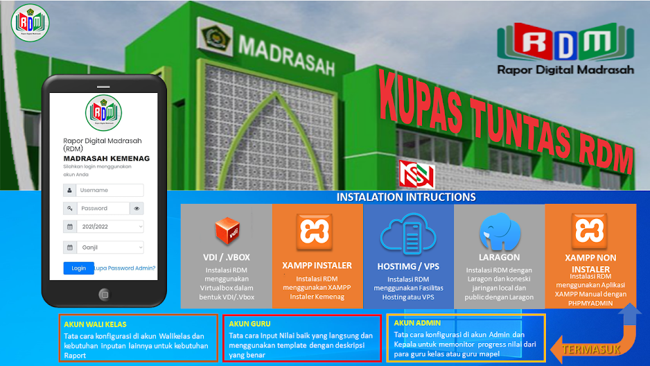 Rapor Digital Madrasah