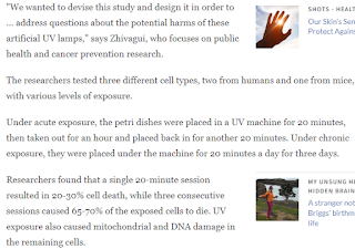 A description of the methodology used in the gel nail study