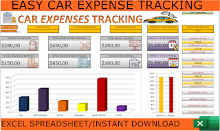 car expense tracking