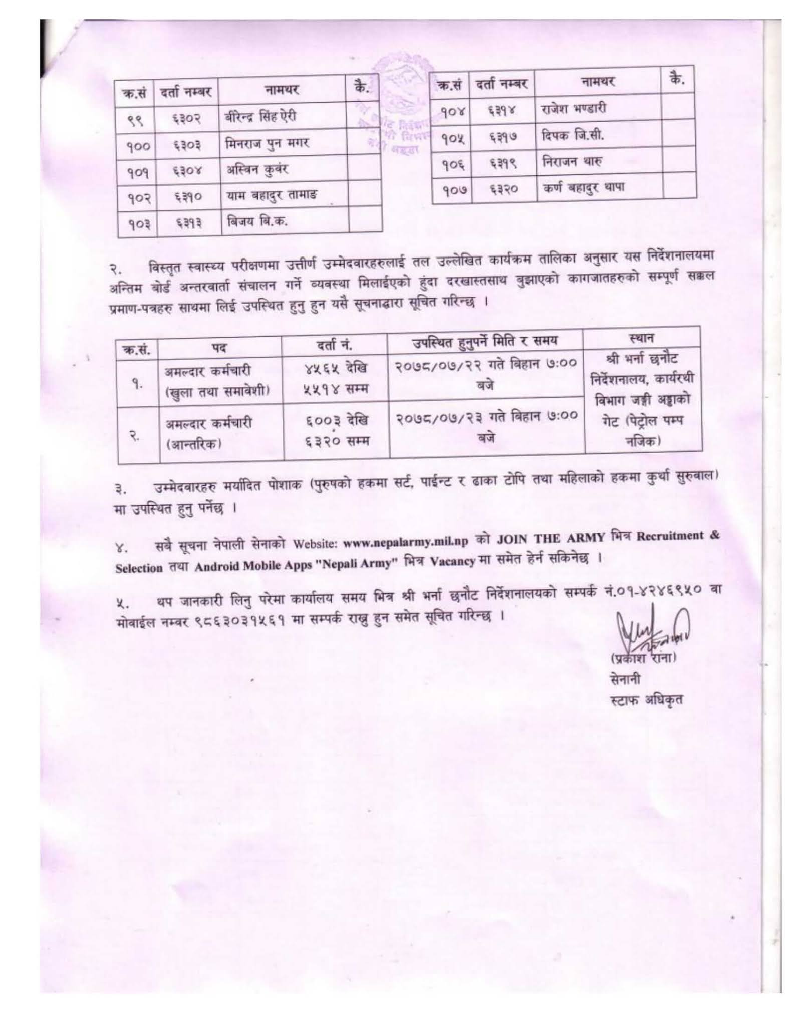 Nepal Army Amaldar Karmachari Medical Exam Result (2078-07-16)