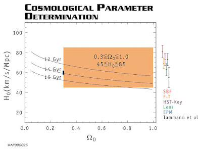 kosmologi-big-bang-informasi-astronomi