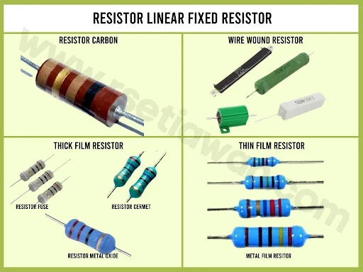 resistor linear resistor tetap