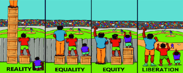 In the “reality” section, the differences in resources are extreme between three kids looking over a fence at a baseball game. One stands on a whole pile of boxes, one can see over, standing on one box, and the littlest one is standing in a hole. Can’t see over at all. In the “Equality” section each kid stands on a box. The tall kid can easily see over, the middle kid is unchanged, and the little one stands on his box but still can’t see over. In the “Equity” section, the tall kid didn’t need his box. He can still see over. The middle kid is unchanged. He can see over, too. The smallest one now stands on two boxes, and can see over the fence! In the ”Liberation” section, all can see, without the aid of boxes, because there is no fence.