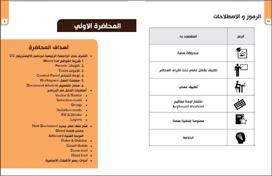 أقوى كتاب مدفوع  الثمن باللغة العربية فى احتراف التصميم ببرنامج أدوبي إليستريتور Adobe Illustrator CC