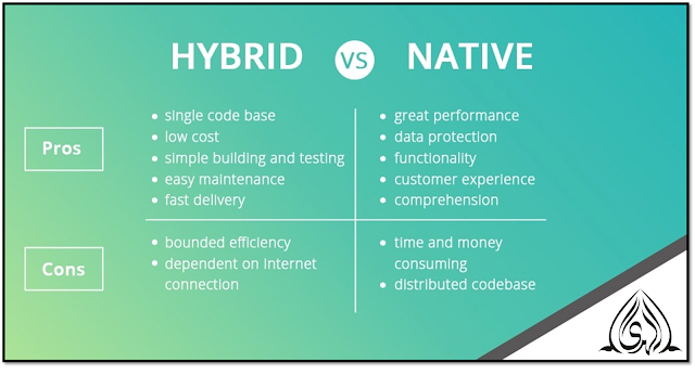 Both native and also hybrid applications