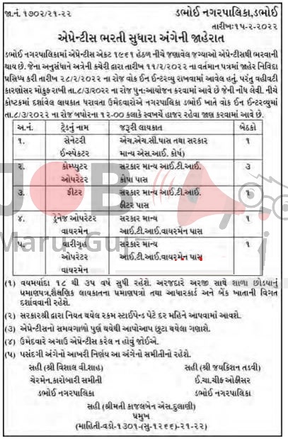 Maru Gujarat Job of Dabhoi Nagarpalika Vacancy 2022 for Apprentice COPA, Fitter & Other  Posts - Jobs in Dabhoi - Last Date 8 March 2022