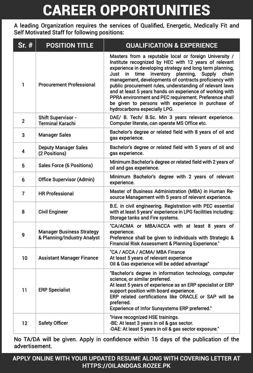 Oil And Gas Compoany Announced jobs 2022 Through Rozee.pk