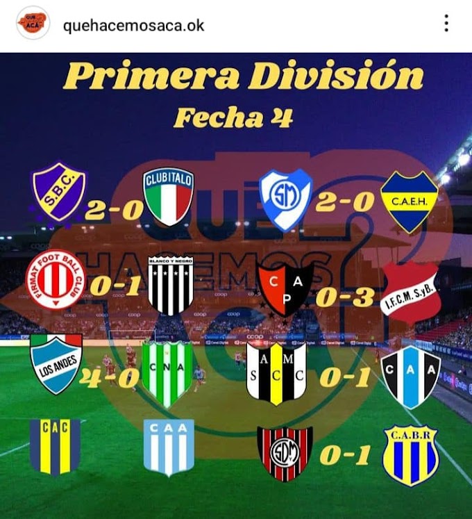 Liga Deportiva del Sur Divisiones mayores