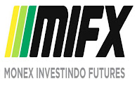 open MIFX account