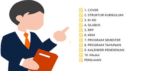 Perangkat Pembelajaran AIJ Kelas XII TKJ