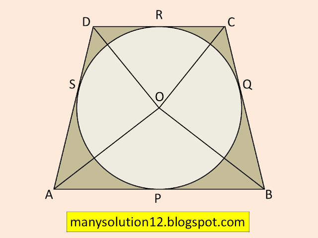 manysolution12.blogspot.com