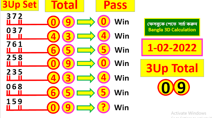 Thai lottery 2022