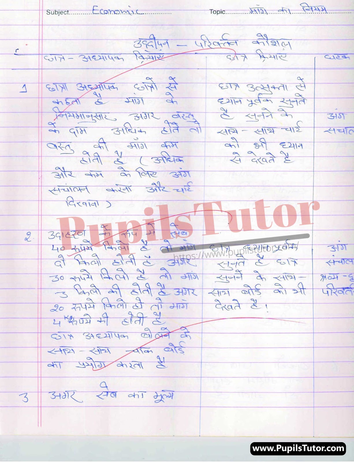 Mang Ke Niyam Lesson Plan | Law Of Demand Lesson Plan In Hindi For Class 11 – (Page And Image Number 1) – Pupils Tutor