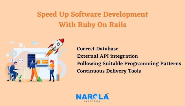 Ruby on rails development