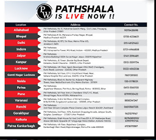 Physics Wallah Pathshala opened and running. Contact no. PW Pathshala
