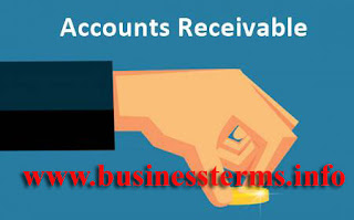 What Is Accounts Receivable