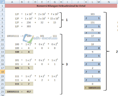 Konversi Bilangan Hexadesimal ke Octal Dalam Excel