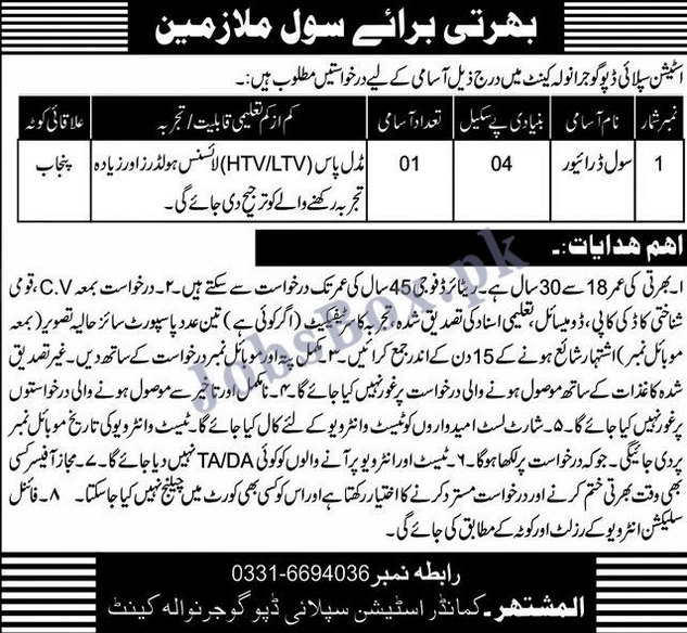 Latest Govt Jobs in  Pak Army Civilian 2022 March | Pak Army Jobs Announcements