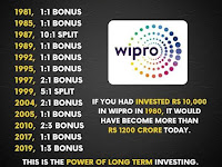 If someone invested Rs. 10,000 in Wipro in 1980, it turned to Rs. 1043.2Crore in 2023