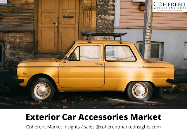 Exterior Car Accessories Market Introducing New Industry Dynamics Through SWOT Analysis with Leading Players