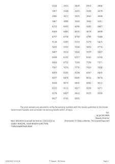 Off : Kerala Lottery Result 16.3.2022 AKSHAYA AK 540 Winners List