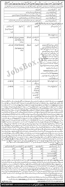 Jail Police Jobs 2021 – Government Jobs 2021