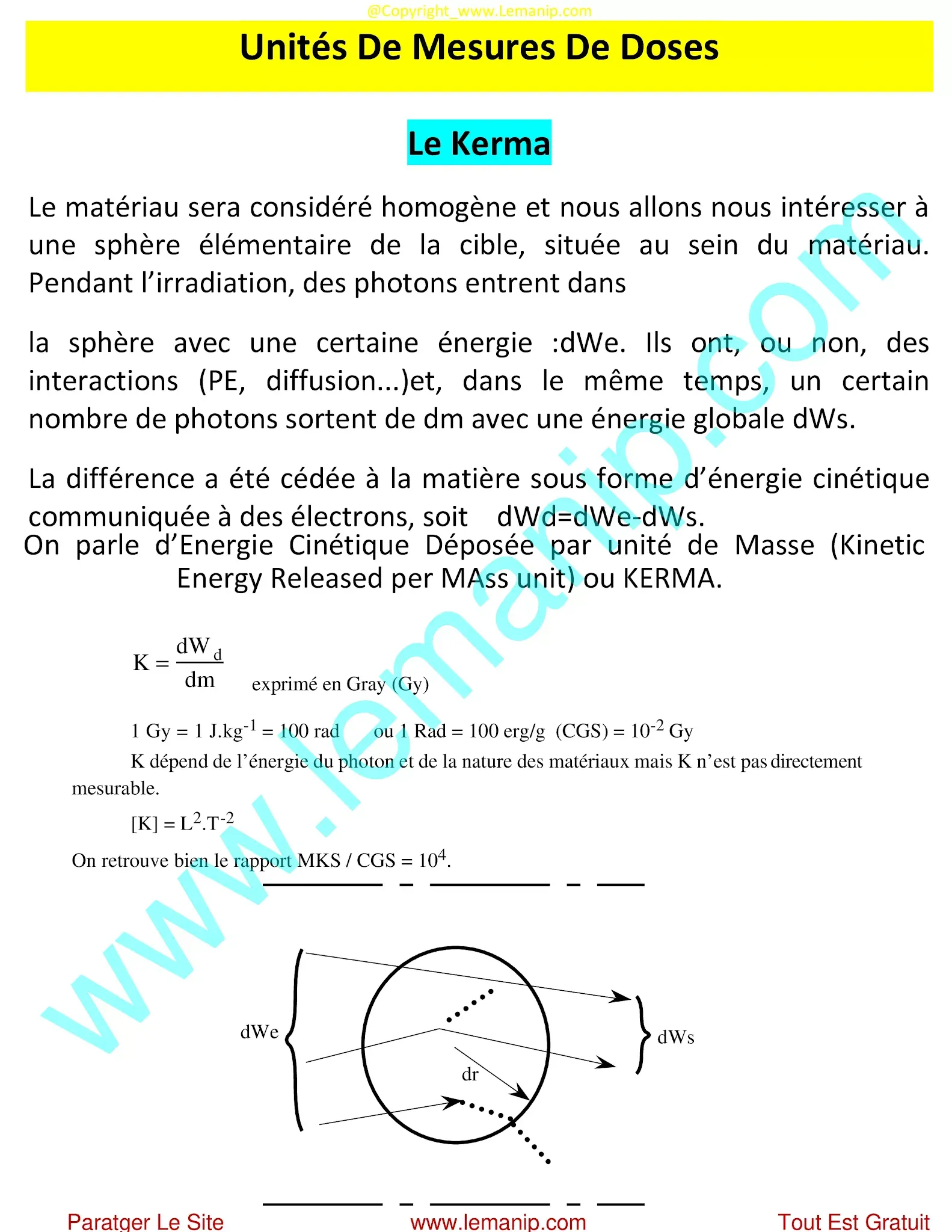 Unités De Mesures De Doses