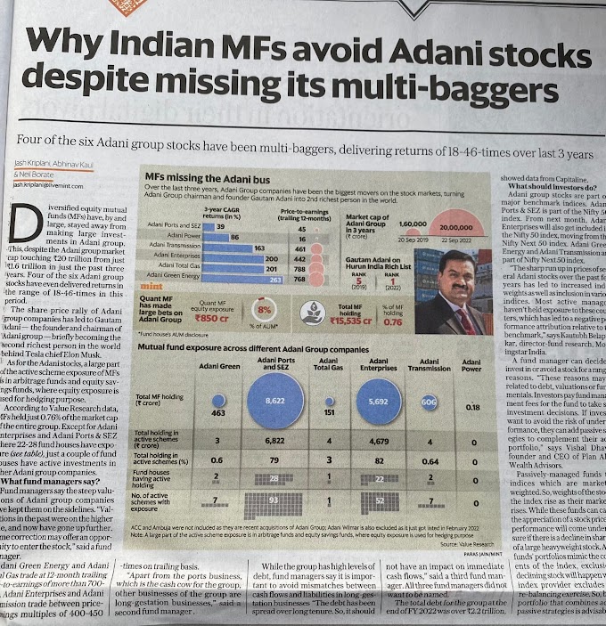 Mutual Funds missing the Adani Bus