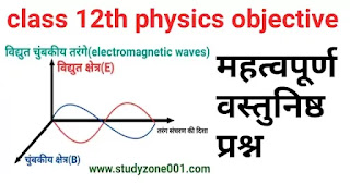 Class 12th physics objective in hindi|विद्युत चुंबकीय तरंग