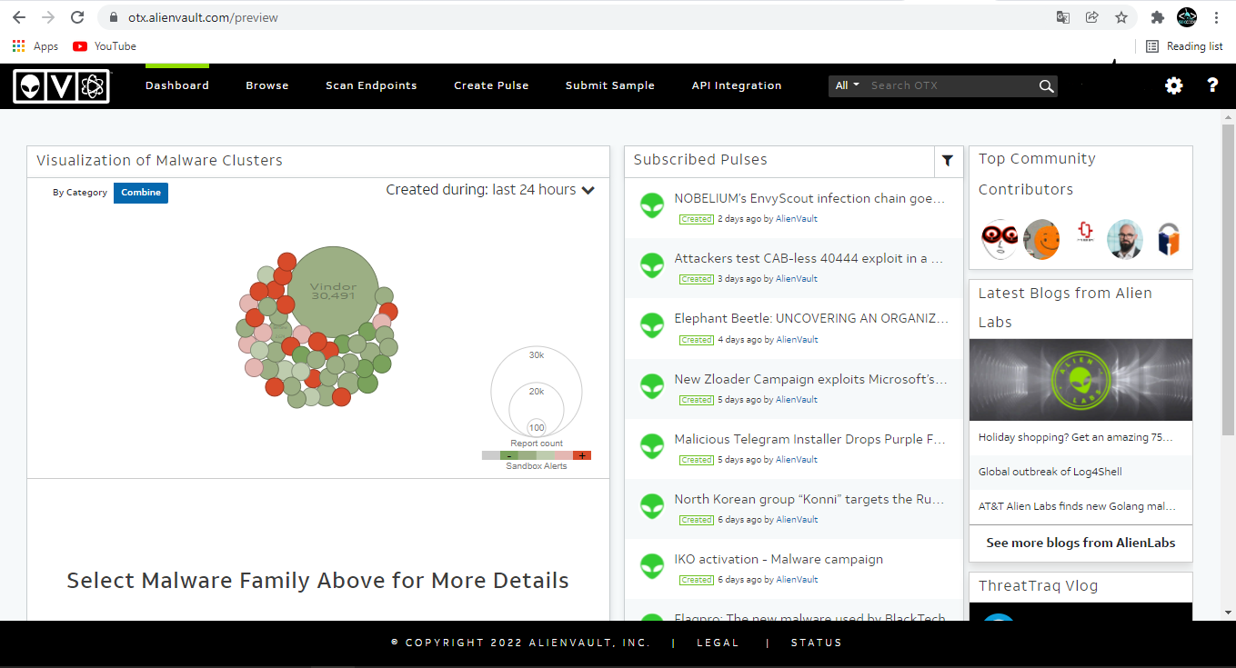 Open Source Intelligence - Open Source Threat Intelligence 