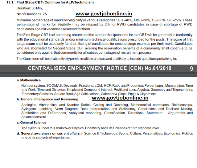 RRB ALP Technician Jobs First Stage CBT Exam pattern and SYllabus.png