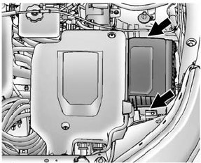 Engine Compartment Fuse Box Location