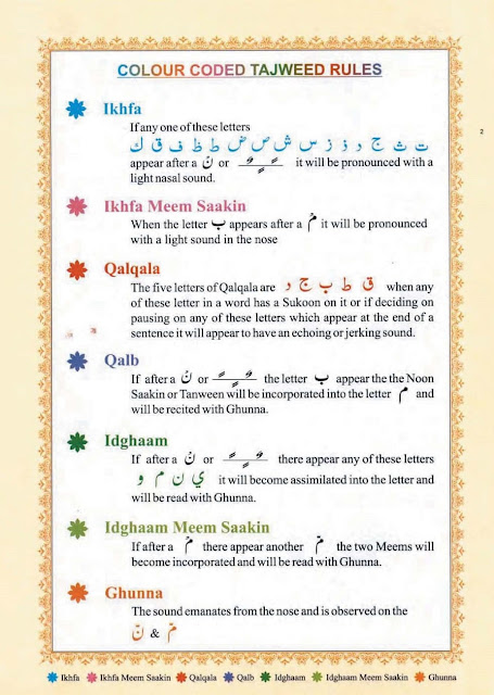 Surah-Rahman-with-Tajweed-PDF-rules