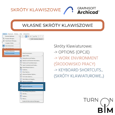 Archicad - skróty klawiszowe 4