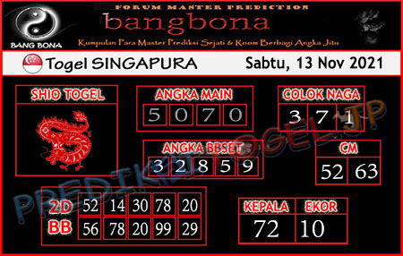 Prediksi Bangbona SGP Sabtu 13 November 2021