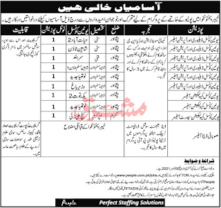 Union Council  Operation Officer Jobs 2021