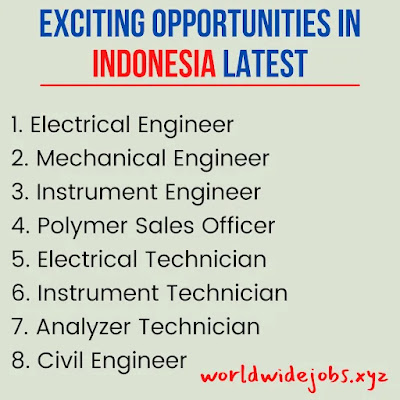 Exciting opportunities in Indonesia Latest